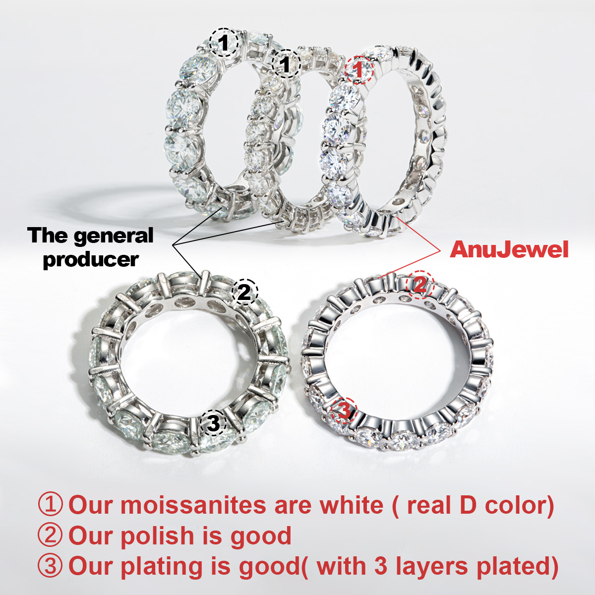 AnuJewel 4mm 5cttw D Color Moi - огляд і ціна Body Jewelry Wholesale